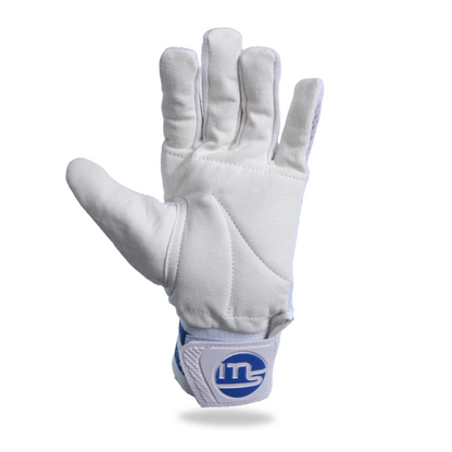 Wicketkeeping Inners